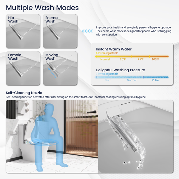 Smart Bidet Toilet Seat with Side Knob Adjustable Heated Seat with Water Temperature and Pressure Adjustment Portable with Automatic Nozzle Cleaning and Sensor Open Lid[Unable to ship on weekends]