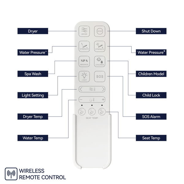 Electric Cushion Toilet Seat, Warm Water with Air Dryer, Heated Seat with Sensor and Slow Closing Cover, Strong and Weak Massage Cleaning, Night Light, Remote Control[Unable to ship on weekends]
