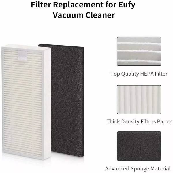 Replacement HEPA Filters For Eufy RoboVac 11S RoboVac 30 30C 25C 15C 35C