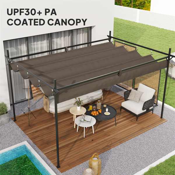 Retractable Pergola Canopy