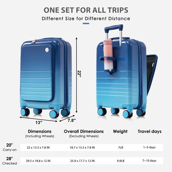 3-Piece Luggage Set with 20" Front-Opening Carry-On, 28"  Suitcase, and Expandable Travel Bag, blue