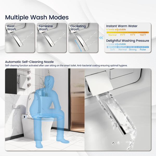 Intelligent Toilet, Press Flush Button, Automatic Opening and Closing, Automatic Flushing, Foot Sensor, Heated Seat, ADA Seat Height Design and Antibacterial Nozzle[Unable to ship on weekends]
