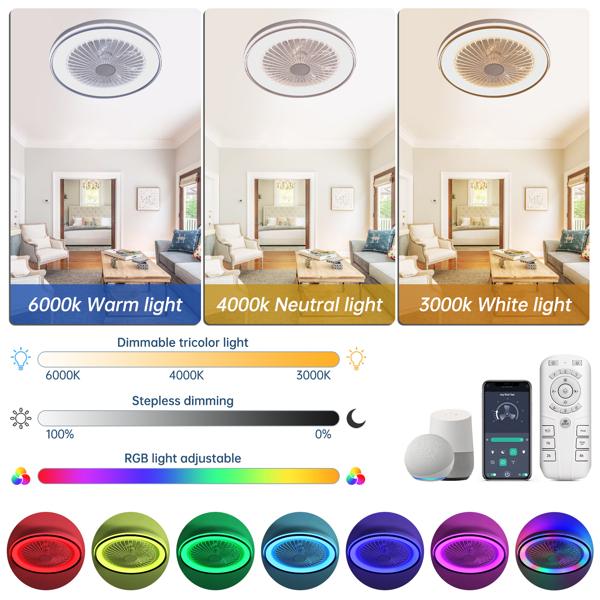 19 Inch RGB Dimmable Led Enclosed Ceiling Fan with Light Flush Mount Bladeless 6 Speed Remote Control for Bedroom Party