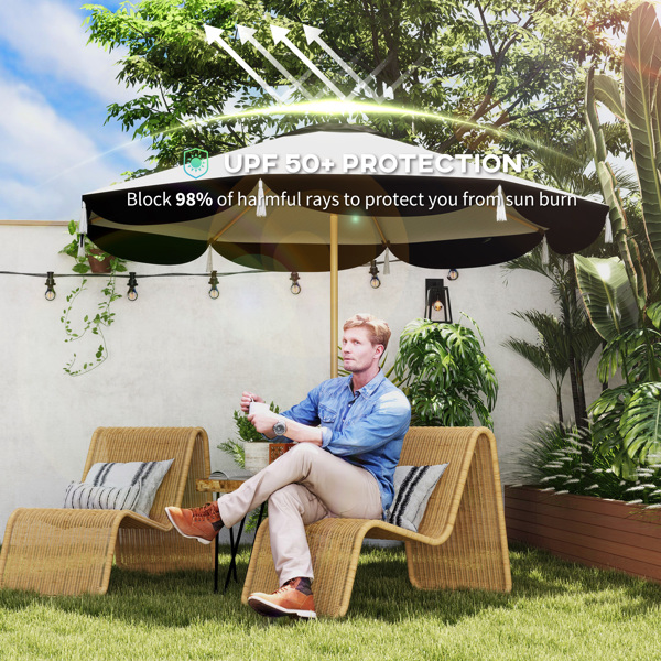 Patio Umbrella  ( Amazon Shipping)（Prohibited by WalMart）