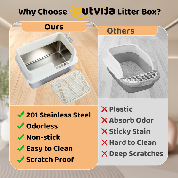 Stainless Steel Cat Litter Box with Lid, Extra Large Litter Pan with High Sides for Big Cats, Kitty Litter Box with Pedal Filter and Scoop, No Odor, Non-Sticky, Anti-Leakage, Easy Cleaning, White