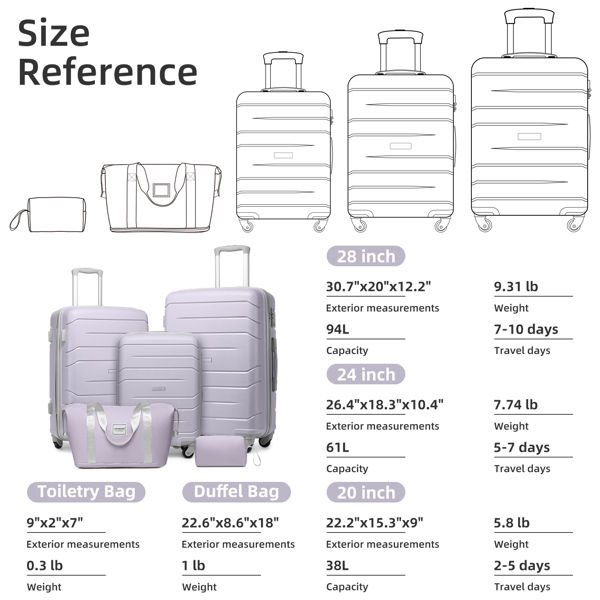 Luggage Sets 5 Piece, Expandable Luggage Hardside PP Suitcase Sets with Spinner Wheels TSA Lock, Lavender