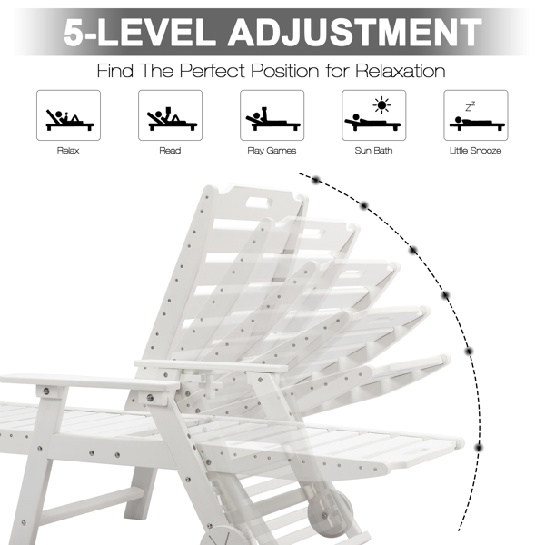 195*75.5*33cm HDPE Backrest Adjustable Lying Bed White