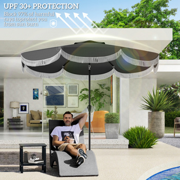 Patio Umbrella  ( Amazon Shipping)（Prohibited by WalMart）