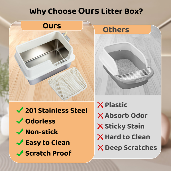 Stainless Steel Cat Litter Box with Lid, Extra Large Litter Pan with High Sides for Big Cats, Kitty Litter Box with Pedal Filter and Scoop, No Odor, Non-Sticky, Anti-Leakage, Easy Cleaning, White