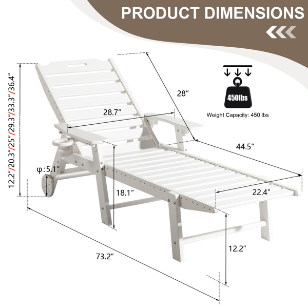 195*75.5*33cm HDPE Backrest Adjustable Lying Bed White