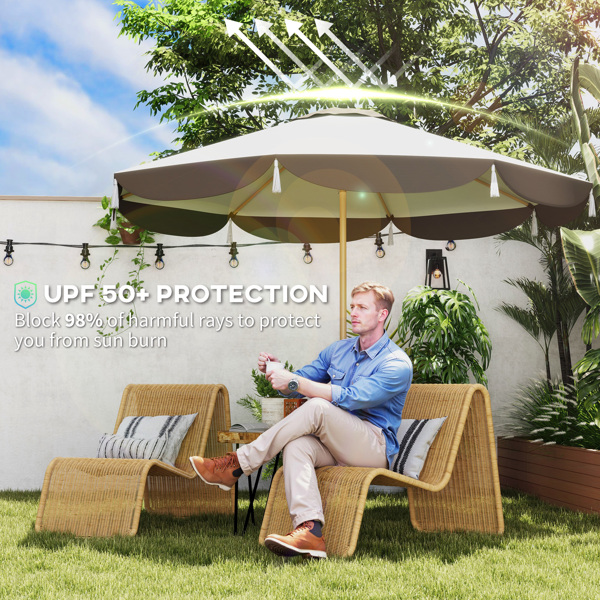 Patio Umbrella  ( Amazon Shipping)（Prohibited by WalMart）