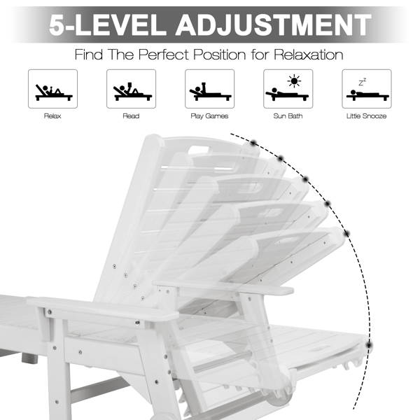 195*75.5*33cm HDPE Backrest Adjustable Lying Bed White