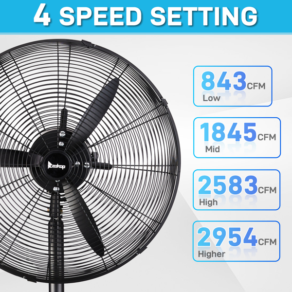 20 Inch Pedestal Floor Fan 5000CFM, Oscillating Standing Fan, Adjustable Rod, 100% BLDC Copper Motor,4 Speeds, Aluminum Blades, Metal Stand Up Fan For Industrial, Commercial, Residential, Shop