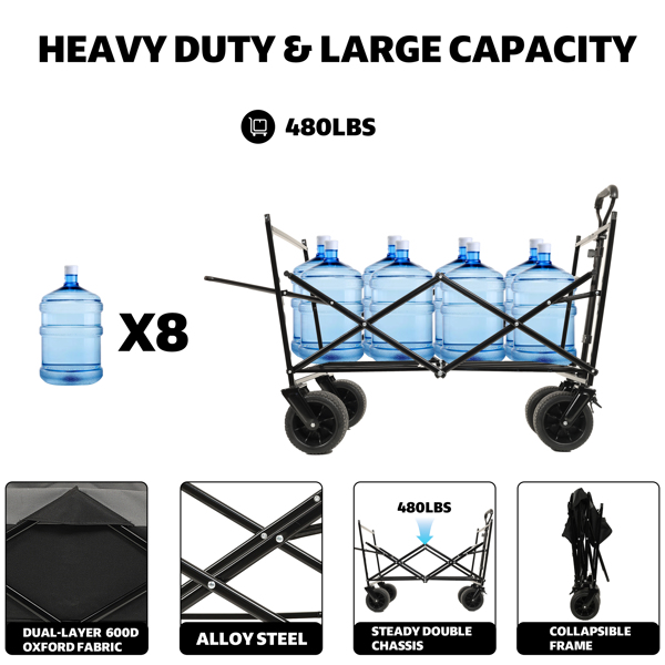 480Lbs Collapsible Wagon with Canopy,Wagon Stroller with 7" All-Terrain Wheels, Lightweight Foldable Wagon, Large Capacity for Camping, Shopping, Sports, and Garden Use,black with mosquito net