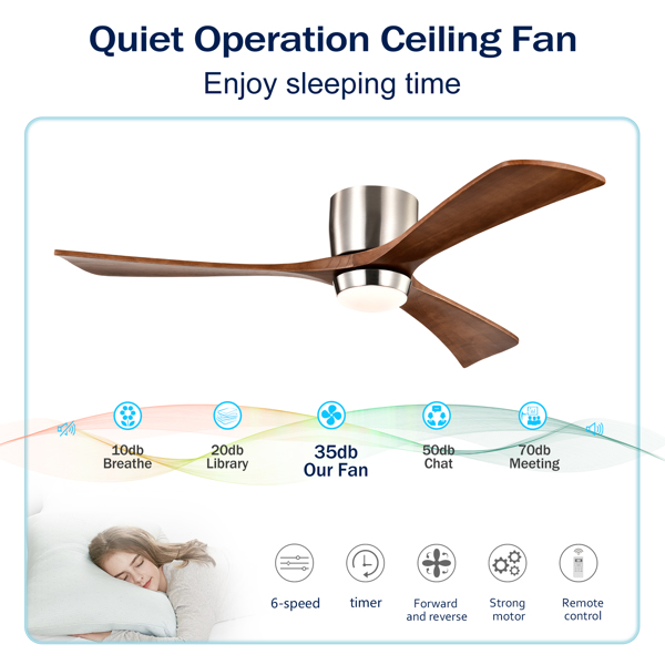 52" Ceiling Fan with Lights Remote Control,Quiet DC Motor 3 Wood Blade Ceiling Fans 6 Speed Levels,Reversible Ceiling Fan, for Patio Living Room, Bedroom, Office,Indoor.(Stain nickel + Walnut )