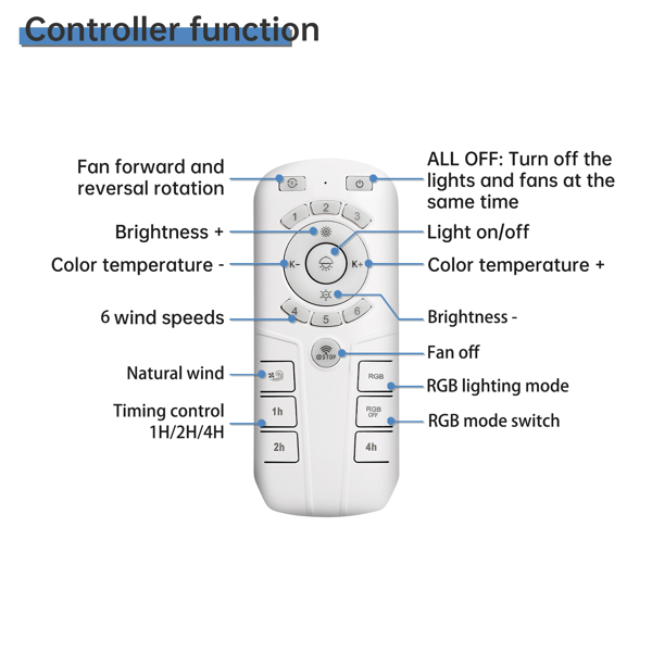 19 Inch RGB Dimmable Led Enclosed Ceiling Fan with Light Flush Mount Bladeless 6 Speed Remote Control for Bedroom Party