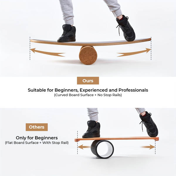 Surf-Inspired Wooden Balance Board with Wheel – Enhance Core Strength, Stability, and Fun for Fitness & Home Workouts