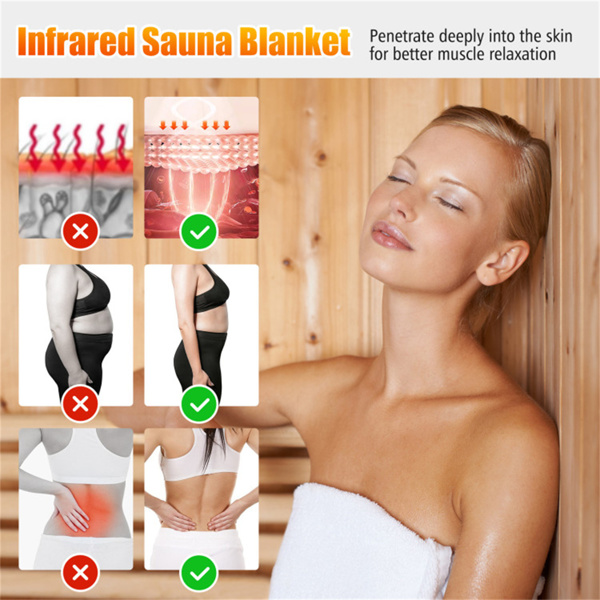 Infrared Sauna Blanket for Home Use with Armholes Wraps and Sauna Bag