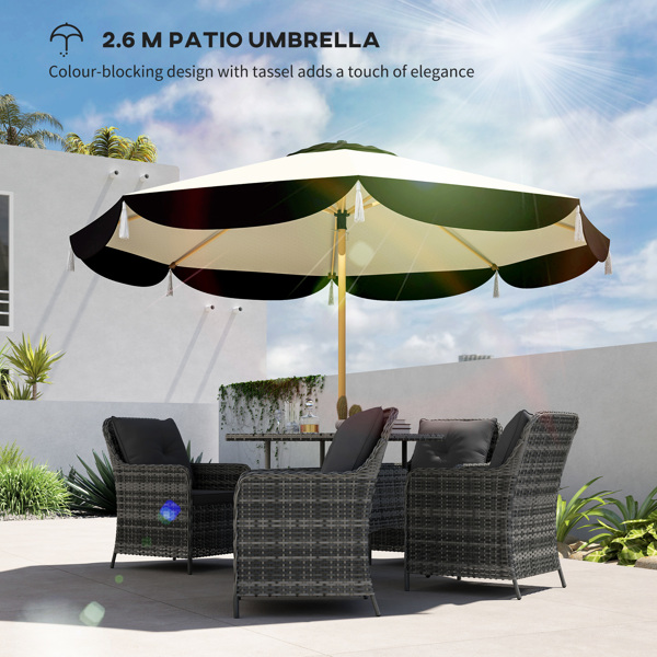 Patio Umbrella  ( Amazon Shipping)（Prohibited by WalMart）