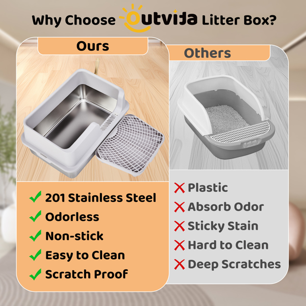 Stainless Steel Cat Litter Box with Lid, Extra Large Litter Pan with High Sides for Big Cats, Kitty Litter Box with Pedal Filter and Scoop, No Odor, Non-Sticky, Anti-Leakage, Easy Cleaning, Gray