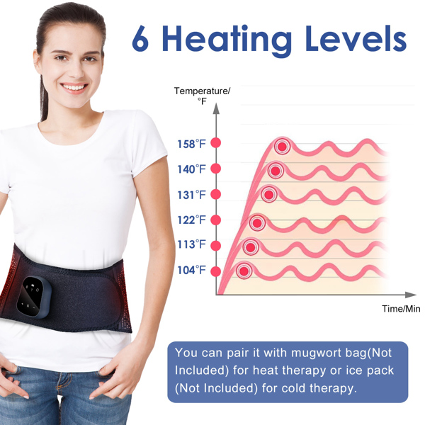 Lower Back Massager Heating Pad Cordless Heating Pad with Air Compression Vibration for Back Belly Waist Shoulder Pain Relief