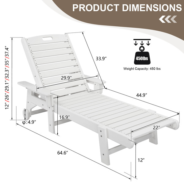 195*75.5*33cm HDPE Backrest Adjustable Lying Bed White