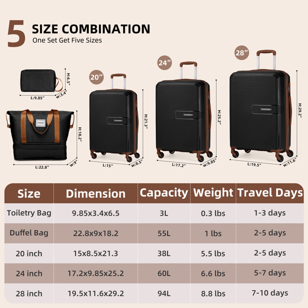 Luggage Sets 5 Piece, Expandable Luggage Hardside PP Suitcase Sets with Spinner Wheels TSA Lock, Black