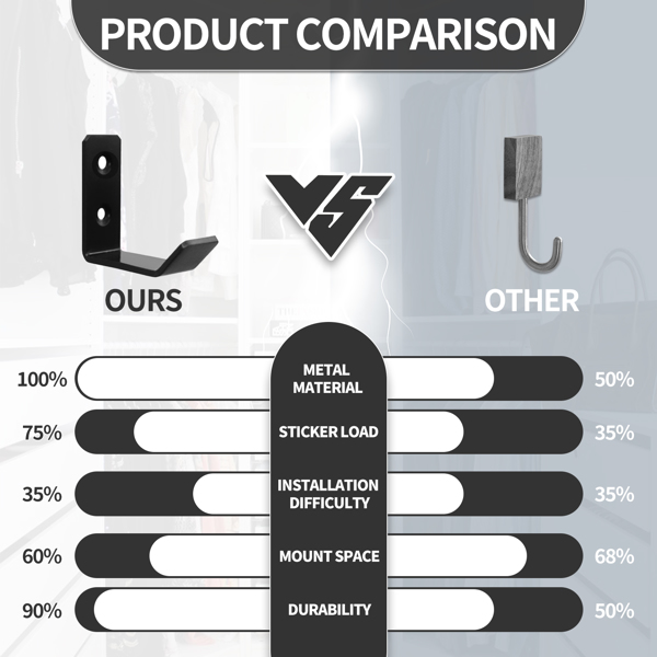 L-shaped practical hook multi-functional cabinet, wardrobe, bathroom, kitchen, living room hook