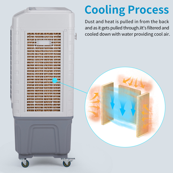 3 in 1 Portable Evaporative Cooler With dust filter,Indoor,Outdoor,4118CFM Personal Air Cooler with remote control and LCD screen,13.2 Gal Large Water Tank & Scroll Casters, 4 Ice Packs,White