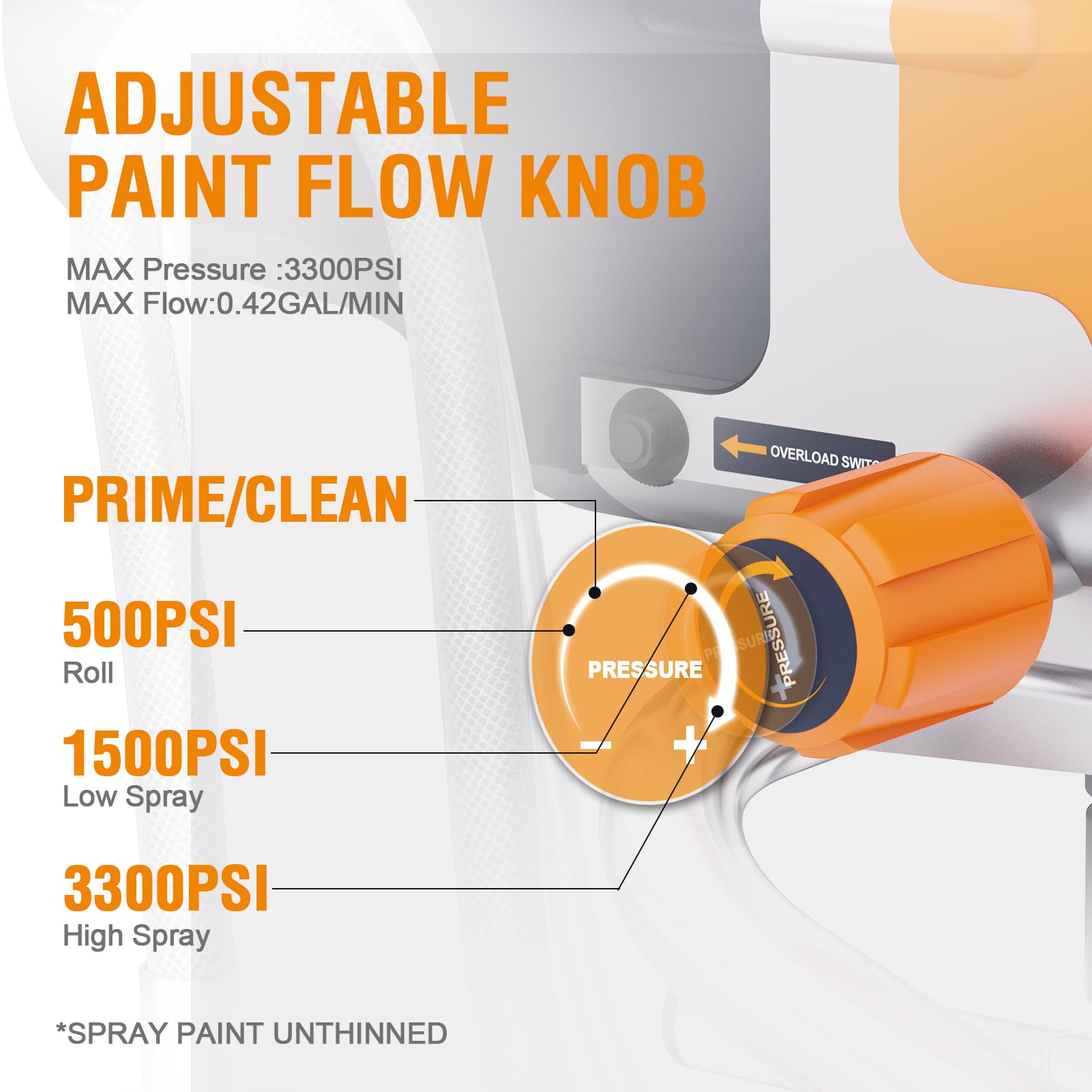 Airless Paint Sprayers, 3300PSI Motorized Paint Sprayer with Stand, High Efficiency Spray Paint Machine view 2