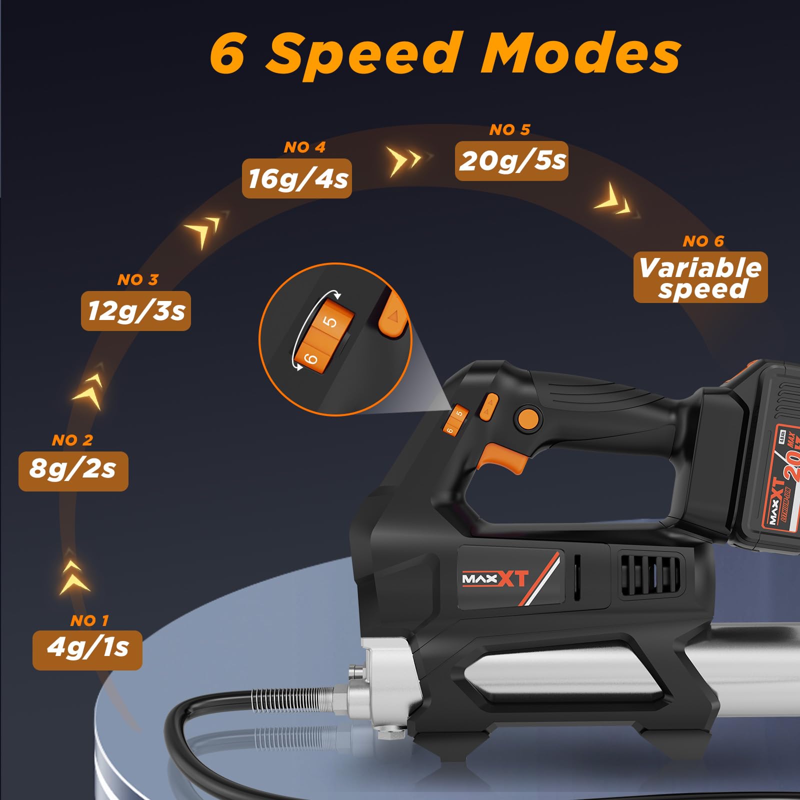 Heavy Equipment Grease Gun Cordless, Max 20000 PSI 20V Grease Gun Battery Powered with 4.0Ah Battery and Quick Charger view 2