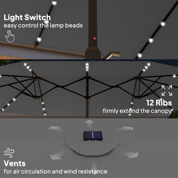 户外沙滩伞 （ Amazon Shipping）（周末不发货）-2