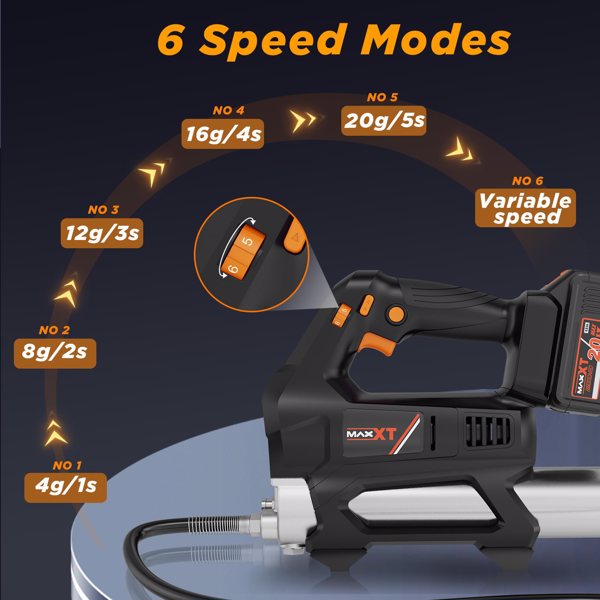 Heavy Equipment Grease Gun Cordless, Max 20000 PSI 20V Grease Gun Battery Powered with 4.0Ah Battery and Quick Charger, 40” Long Hose and LED Light, 6 Speed Electric Grease Gun[Unable to ship on weeke
