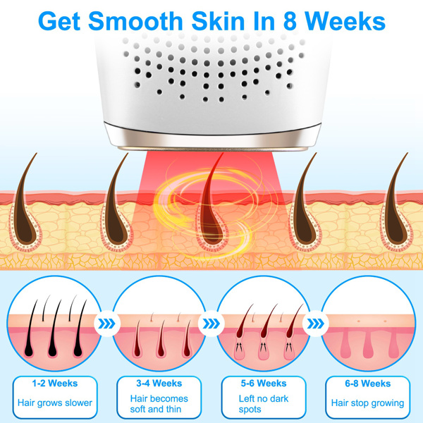 3 In 1 Ice Cooling Laser Hair Removal Painless Permanent At-Home IPL Hair Removal with 999,999 Flashes 9 Energy Levels 2 Flash Modes for Armpits Legs Arms Bikini Line