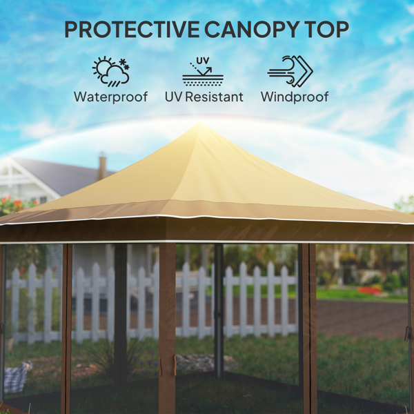 Pop Up Canopy、Canopy Tent