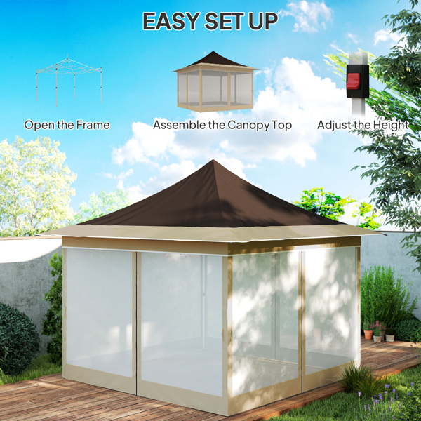 Pop Up Canopy、Canopy Tent