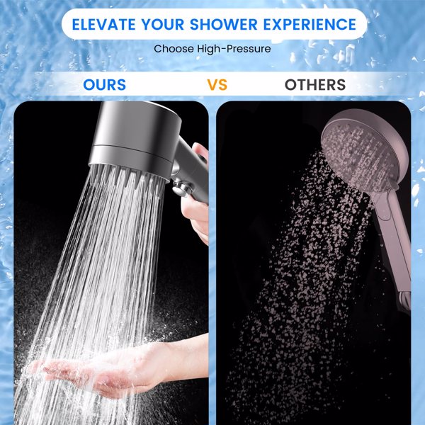 Filtered Shower Head with Handheld, Waterfall Showerhead High Pressure Water Flow Multiple Spray Modes Shower Head with Filter Gray
