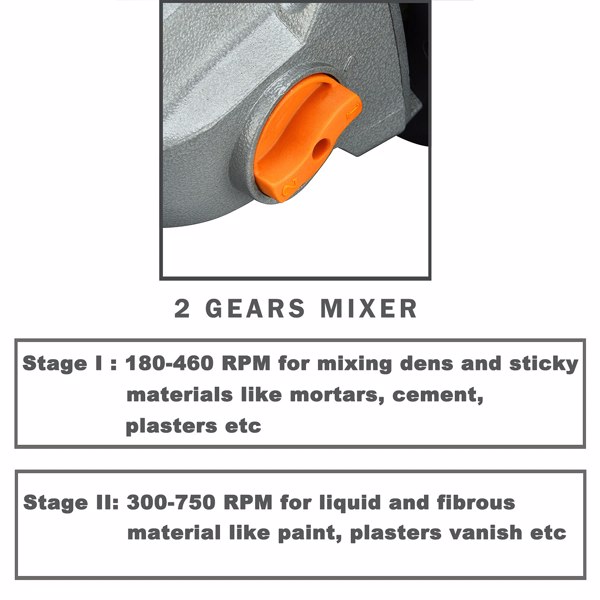 Mixer 13A Single Paddle Concrete Mortar Mixer, 5/8