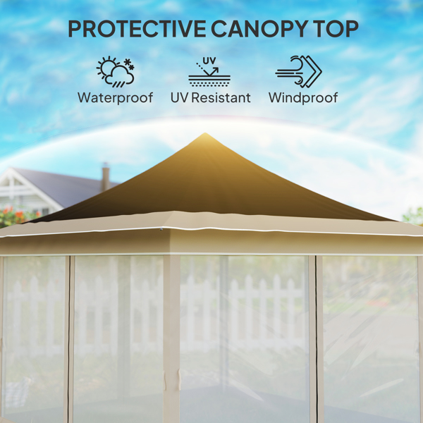 Pop Up Canopy、Canopy Tent