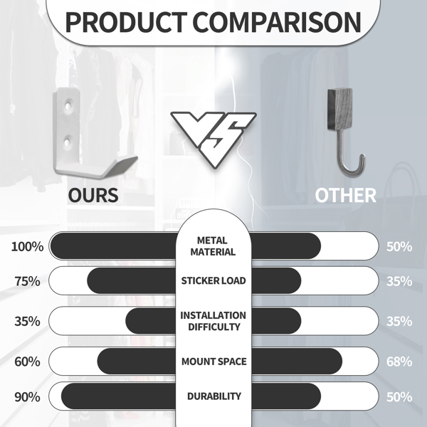 L-shaped practical hook multi-functional cabinet, wardrobe, bathroom, kitchen, living room hook