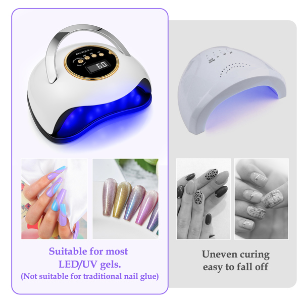 YEVYO 180W UV LED Nail Lamp With 3 Timers and Automatic Sensor Professional Nail Light - White