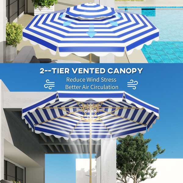 Patio Umbrella （Prohibited by WalMart）