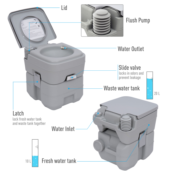 Portable Toilet  ( Amazon Shipping)（Prohibited by WalMart）