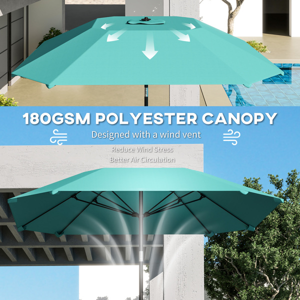 Patio Umbrella （Prohibited by WalMart）