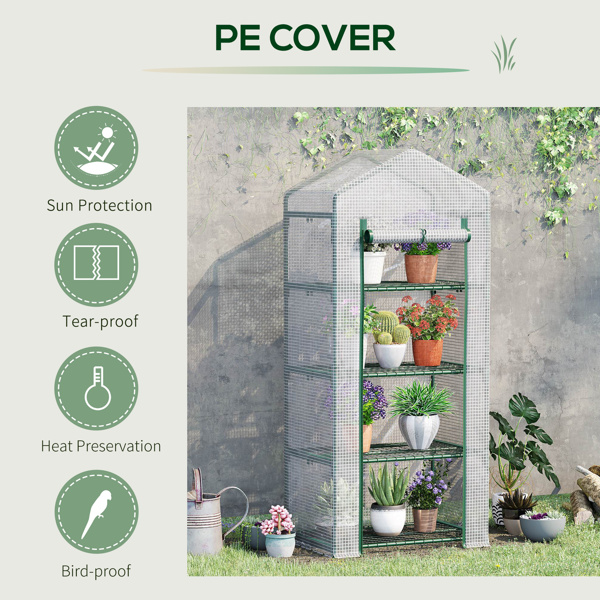Mini Greenhouse