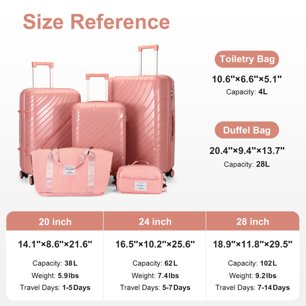 4-Piece Luggage Set with 2-Piece Handbag & 8-Piece Toiletry Kit – Rose Gold PP Suitcase + Beige Travel Accessories
