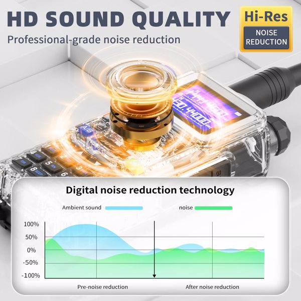 BAOFENG 5RH Ham Long Rang Walkie Talkies 10W (Upgraded of UV-5R), 999CH One Key Frequency Match, 2500mAh Battery Rechargeable Walkie Talkies, Charging (1PCS)
