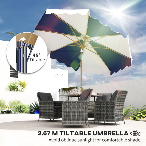 Patio Umbrella （Prohibited by WalMart）