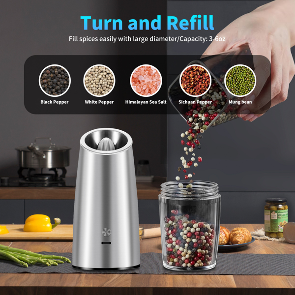 Electric Salt and Pepper Grinder Set, Saicefe USB Rechargeable Salt and Pepper Mill & Adjustable Coarseness, Automatic Salt Grinders Spice Shakers with LED Light, One Hand Operation (亚马逊物流  禁售沃尔玛平台)