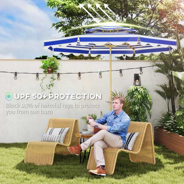 Patio Umbrella （Prohibited by WalMart）